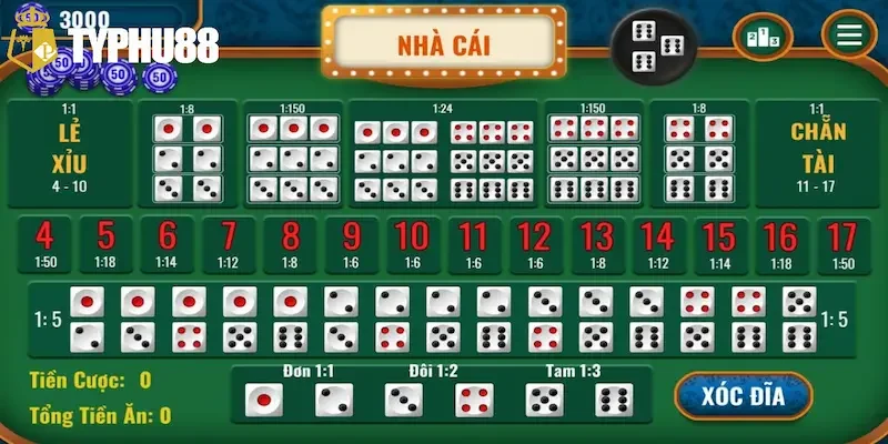 Giới thiệu tài xỉu đổi thưởng