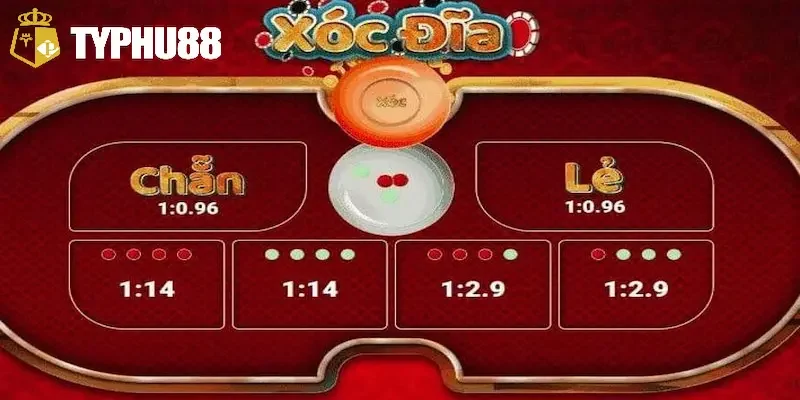 Giới thiệu xóc đĩa online